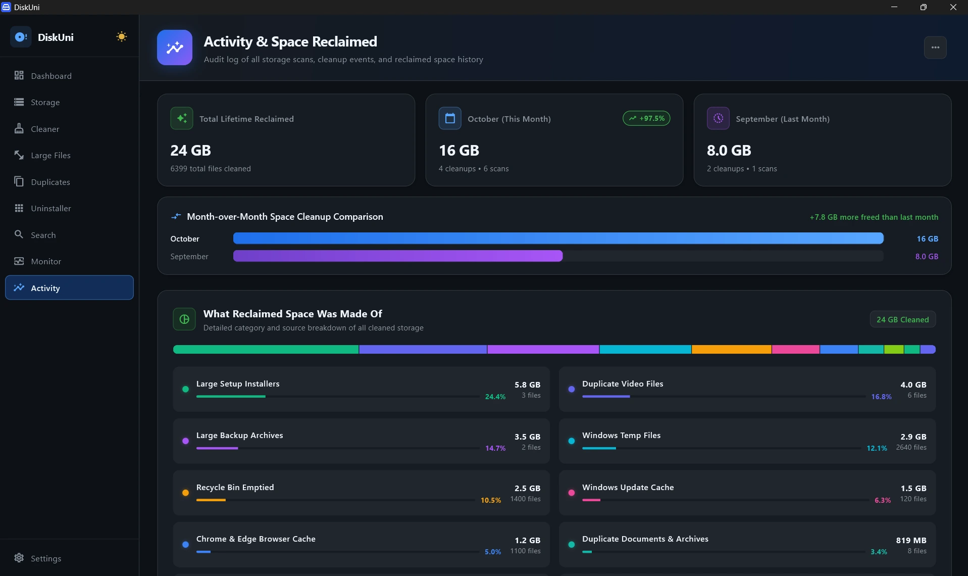 Activity Module Interface